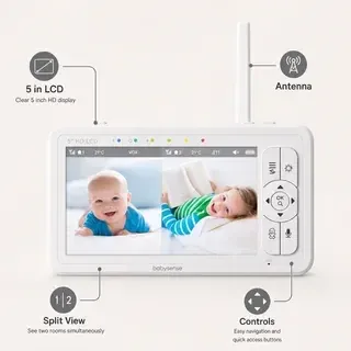 ParentUnit product 1