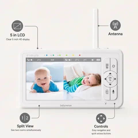 ParentUnit product 2