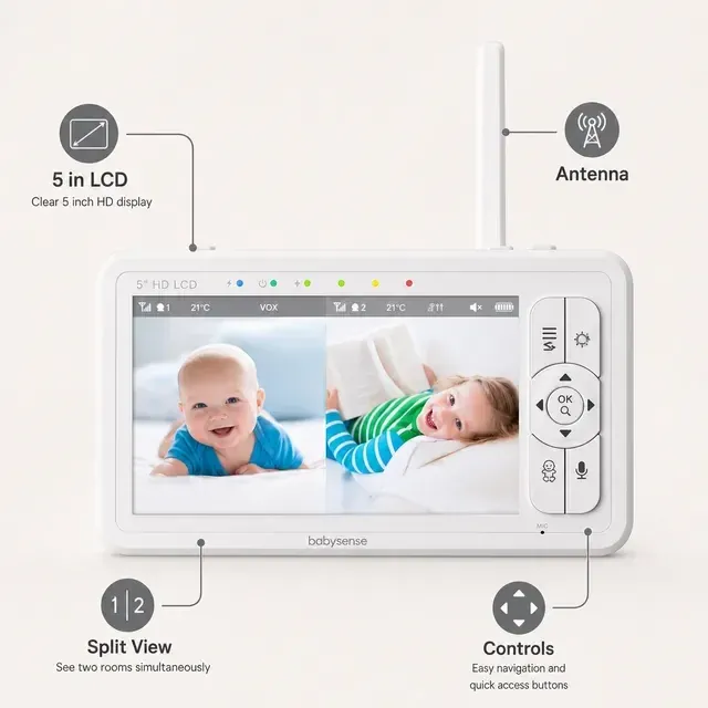 ParentUnit product 3